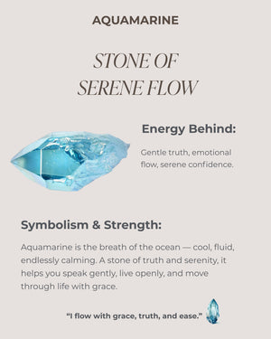 March Birthstone Aquamarine Solitaire Ring