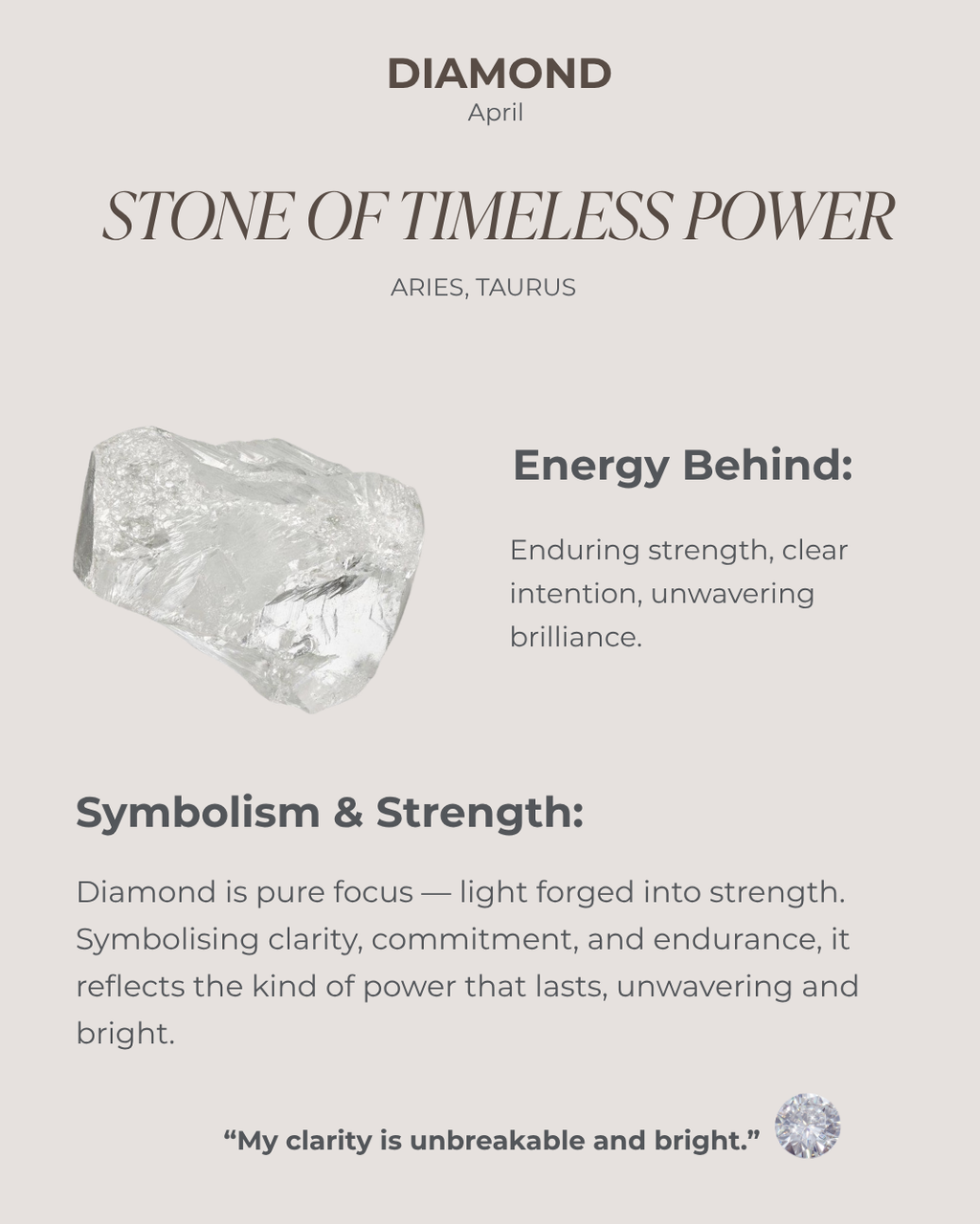 April Birthstone Diamond Solitaire Necklace