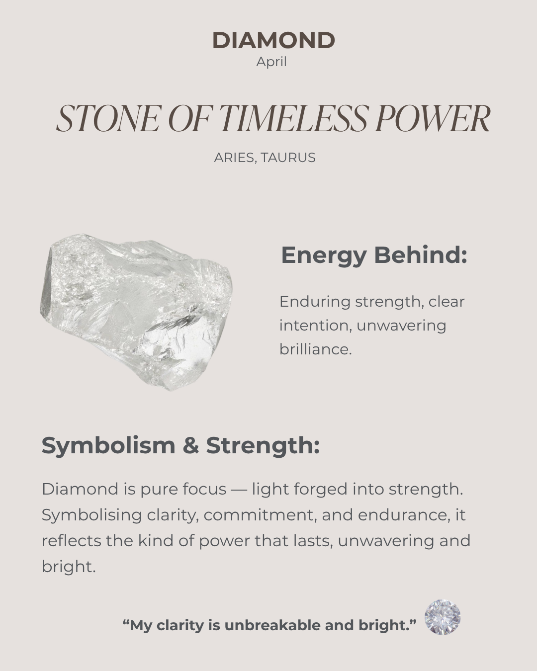 April Birthstone Diamond Solitaire Necklace