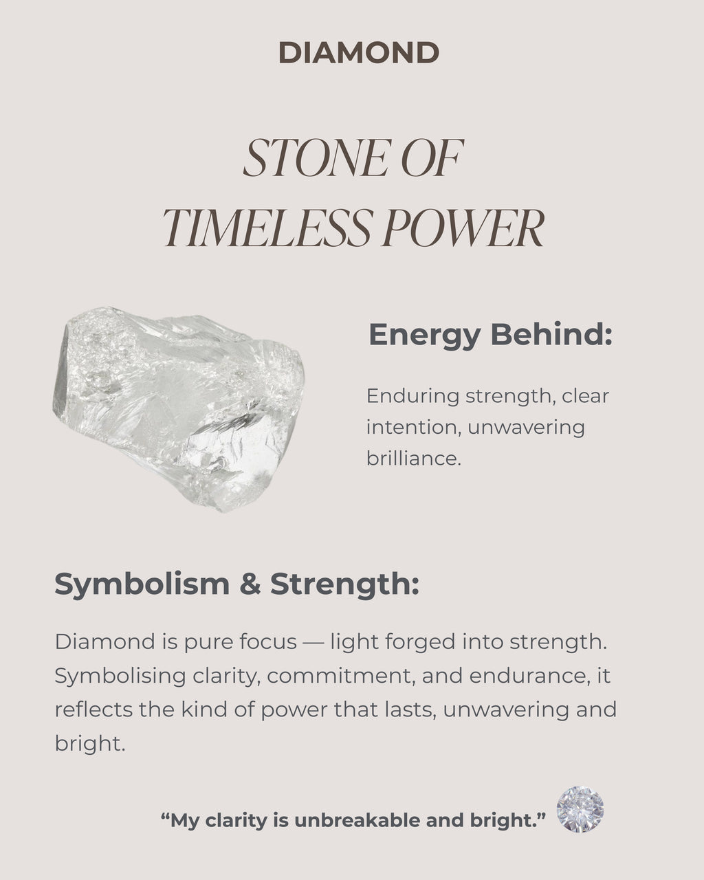 April Birthstone Diamond Solitaire Ring