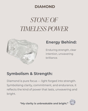 April Birthstone Diamond Huggie Earring