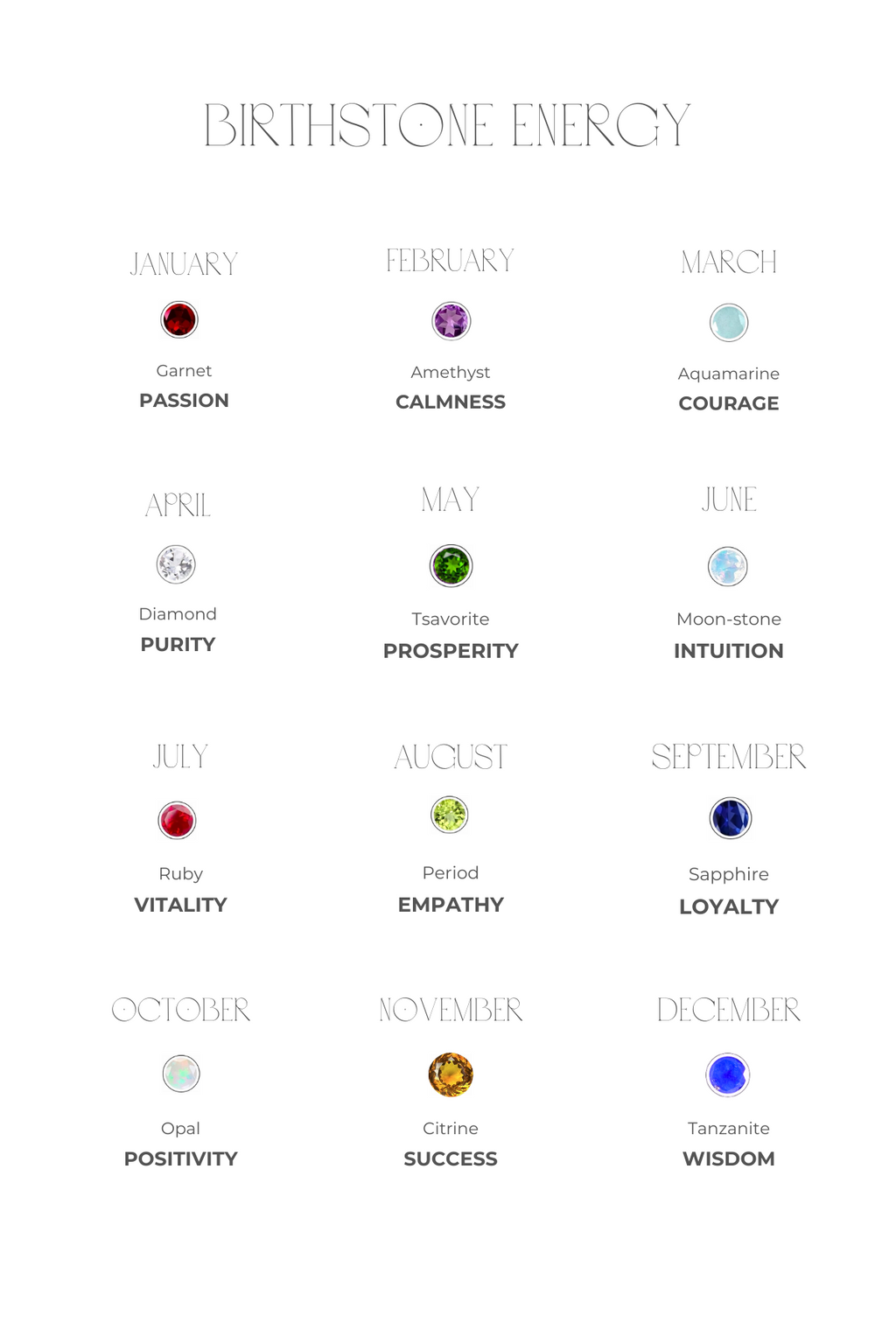 November Birthstone Solitaire Ring