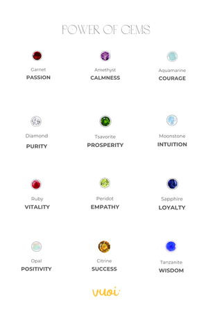 May Birthstone Eternity Ring