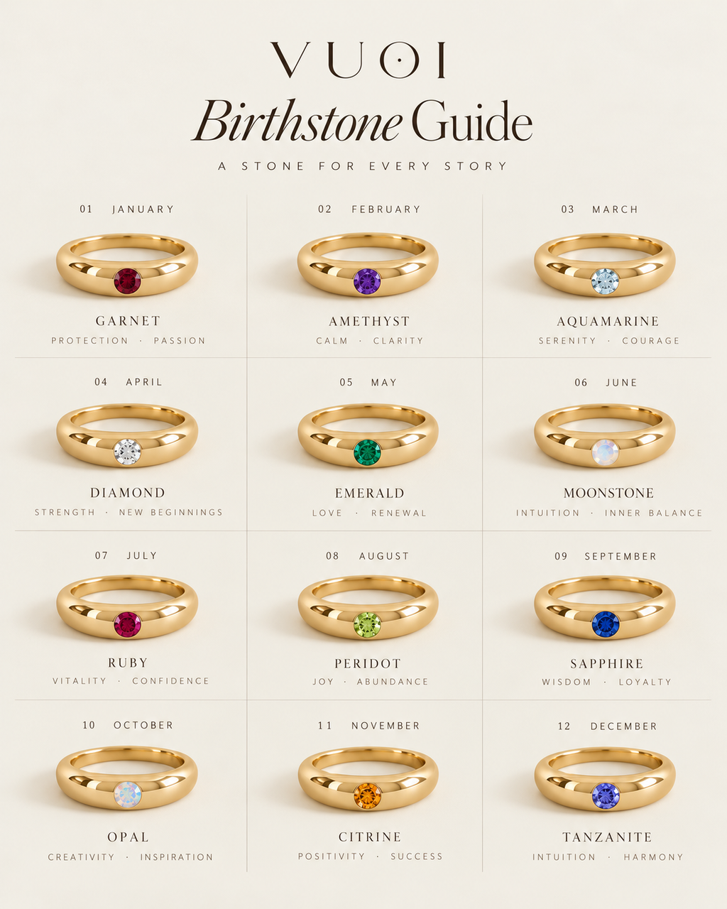 Within Birthstone Ring