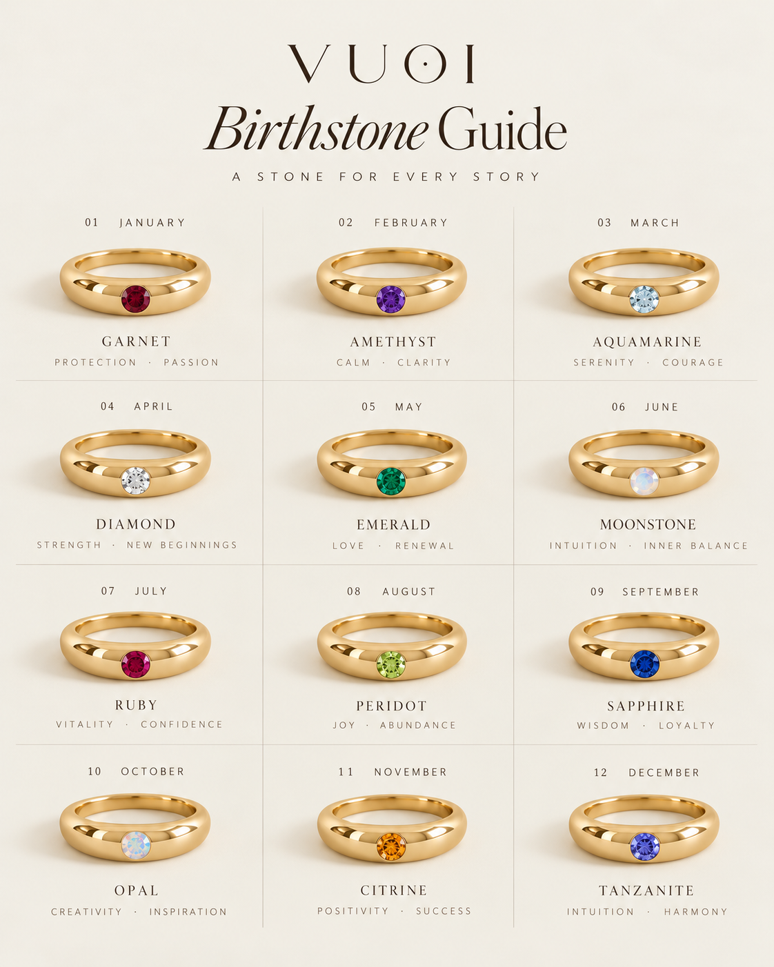 Within Birthstone Ring